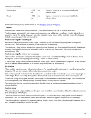 Guidelines for visual feedback
© 2015 Microsoft. All rights reserved. | August 2015 229
Context menu ~2000
ms
No Exposes a limited set of commands related to the
selected object.
Flyouts ~2000
ms
No Exposes a limited set of commands related to the
selected object.
For more info on providing informational UI, see laying out your UI and flyouts.
Tooltips
Use tooltips to reveal more information about a control before asking the user to perform an action.
Tooltips appear automatically when a user performs a press and hold gesture (or a hover event is detected) on a
control or object. The tooltip disappears when the contact or cursor moves off the control or object. A tooltip can
include text and images, but is not interactive.
Occlusion tooltips for small targets
Occlusion tooltips describe the occluded target. These tooltips are useful when targeting and activating items
smaller than a standard touch target size, such as hyperlinks on a webpage.
You can replace these tooltips with an informational pop-up after a certain time threshold has passed. For example,
use an occlusion tooltip to show the occluded text of the hyperlink and then replace the tooltip with a pop-up
containing the URL.
Occlusion tooltips for actions and commands
These tooltips describe the action or command that occurs when a user lifts their finger from an element. These
tooltips are useful when targeting and activating a button or similar control.
A small-target tooltip can be followed by an action tooltip after a certain time threshold has passed. In this case, the
small-target tooltip should expand to include the additional info in the action tooltip.
Rich tooltip
These tooltips reveal secondary info about an element. For example, a rich tooltip could be a text description of an
image, the full text of a truncated title, or other info relevant to the target.
Rich tooltips typically contain info that doesn't need to be made available immediately and, in some cases, might be
distracting if shown too quickly. A longer time threshold lets users be more deliberate about obtaining the info.
After a rich tooltip is displayed, the object is no longer activated when the user lifts their finger. The reason for this
is that info gleaned from the tooltip might influence the user to not to activate the item.
We recommend that the visual design and info in the rich tooltip be distinct and more substantial than that of a
standard tooltip.
Context menu
The context menu is a lightweight menu that gives users immediate access to actions (like clipboard commands) on
text or UI objects in UWP apps.
The touch-optimized context menu consists of two parts. A visual cue, the hint, is displayed as a result of a hold
interaction. Then, the context menu itself is displayed after the hint disappears and the user lifts their finger.
The following images demonstrate how to invoke the default context menu for text by tapping within a selection or
on a gripper (press and hold can also be used).
 