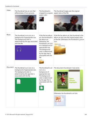Guidelines for thumbnails
© 2015 Microsoft. All rights reserved. | August 2015 249
Video
The thumbnail has an icon that
differentiates it from pictures.
The thumbnail is
cropped to a square
aspect ratio.
The thumbnail image uses the original
aspect ratio of the file.
Music
The thumbnail is an icon on a
background of appropriate size.
The background color is
determined by the app associated
with the file.
If the file has album
art, the thumbnail is
the album art.
Otherwise, the
thumbnail is an icon
on a background of
appropriate size.
The background
color is determined
by the app that is
associated with the
file.
If the file has album art, the thumbnail is the
album art and uses the original aspect ratio
of the file. Otherwise, the thumbnail is just an
icon.
Document
The thumbnail is an icon on a
background of appropriate size.
The background color is
determined by the app that is
associated with the file.
The thumbnail is an
icon on a
background of
appropriate size.
The background
color is determined
by the app that is
associated with the
file.
The document thumbnail, if one exists.
Otherwise, the thumbnail is an icon.
 
