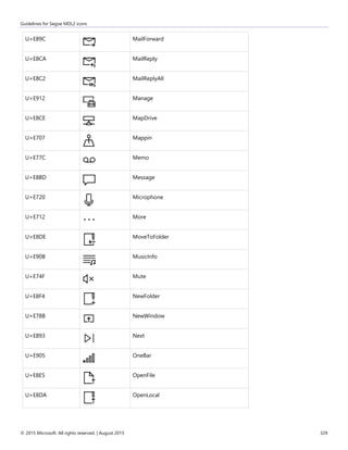Guidelines for Segoe MDL2 icons
© 2015 Microsoft. All rights reserved. | August 2015 329
U+E89C MailForward
U+E8CA MailReply
U+E8C2 MailReplyAll
U+E912 Manage
U+E8CE MapDrive
U+E707 Mappin
U+E77C Memo
U+E8BD Message
U+E720 Microphone
U+E712 More
U+E8DE MoveToFolder
U+E90B MusicInfo
U+E74F Mute
U+E8F4 NewFolder
U+E78B NewWindow
U+E893 Next
U+E905 OneBar
U+E8E5 OpenFile
U+E8DA OpenLocal
 