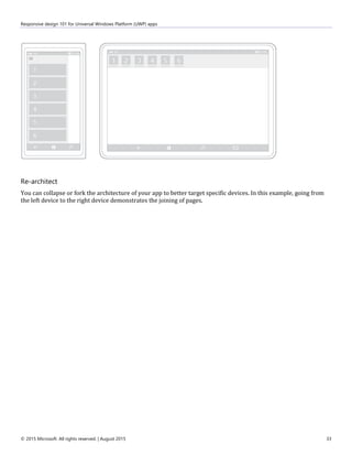 Responsive design 101 for Universal Windows Platform (UWP) apps
© 2015 Microsoft. All rights reserved. | August 2015 33
Re-architect
You can collapse or fork the architecture of your app to better target specific devices. In this example, going from
the left device to the right device demonstrates the joining of pages.
 