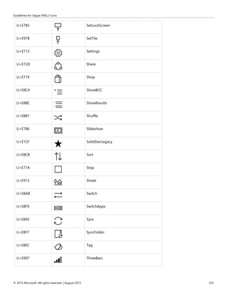 Guidelines for Segoe MDL2 icons
© 2015 Microsoft. All rights reserved. | August 2015 332
U+E7B5 SetLockScreen
U+E97B SetTile
U+E713 Settings
U+E72D Share
U+E719 Shop
U+E8C4 ShowBCC
U+E8BC ShowResults
U+E8B1 Shuffle
U+E786 Slideshow
U+E1CF SolidStarLegacy
U+E8CB Sort
U+E71A Stop
U+E913 Street
U+E8AB Switch
U+E8F9 SwitchApps
U+E895 Sync
U+E8F7 SyncFolder
U+E8EC Tag
U+E907 ThreeBars
 