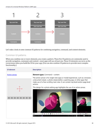 UI basics for Universal Windows Platform (UWP) apps
© 2015 Microsoft. All rights reserved. | August 2015 38
Let's take a look at some common UI patterns for combining navigation, command, and content elements.
Common UI patterns
When you combine one or more elements, you create a pattern. These five UI patterns are commonly used to
provide navigation, command, and content—most apps will use at least one. These UI elements can serve as the
cornerstone when you build the UI for your app. (You can also combine UI patterns to provide more complex
functionality.)
UI element Description
Active canvas Element types: Command + content
The active canvas is for single-view apps or modal experiences, such as a browser,
a document viewer, a photo viewer/editor, a painting app, or other apps that
make use of a free-scrolling main view. It can contain top level and/or page level
actions.
This design for a photo editing app highlights the use of an active canvas:
 