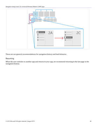 Navigation design basics for Universal Windows Platform (UWP) apps
© 2015 Microsoft. All rights reserved. | August 2015 49
These are our general recommendations for navigation history and back behavior.
Resuming
When the user switches to another app and returns to your app, we recommend returning to the last page in the
navigation history.
 