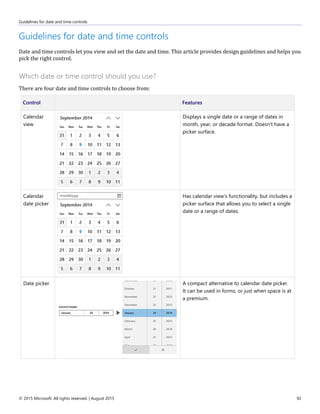 Guidelines for date and time controls
© 2015 Microsoft. All rights reserved. | August 2015 92
Guidelines for date and time controls
Date and time controls let you view and set the date and time. This article provides design guidelines and helps you
pick the right control.
Which date or time control should you use?
There are four date and time controls to choose from:
Control Features
Calendar
view
Displays a single date or a range of dates in
month, year, or decade format. Doesn't have a
picker surface.
Calendar
date picker
Has calendar view's functionality, but includes a
picker surface that allows you to select a single
date or a range of dates.
Date picker A compact alternative to calendar date picker.
It can be used in forms, or just when space is at
a premium.
 
