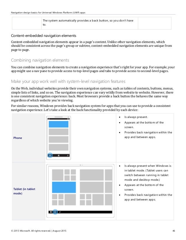 Design Guidelines Uwp | user experience guidelines for universal windows platform Design Guidelines Uwp | user experience guidelines for universal windows platform