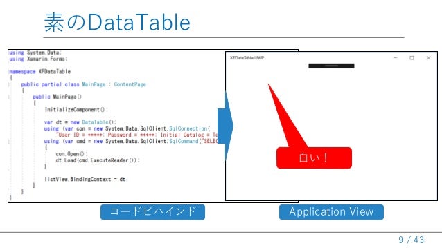 Uwpでもdatatable Uwpでもdatatable