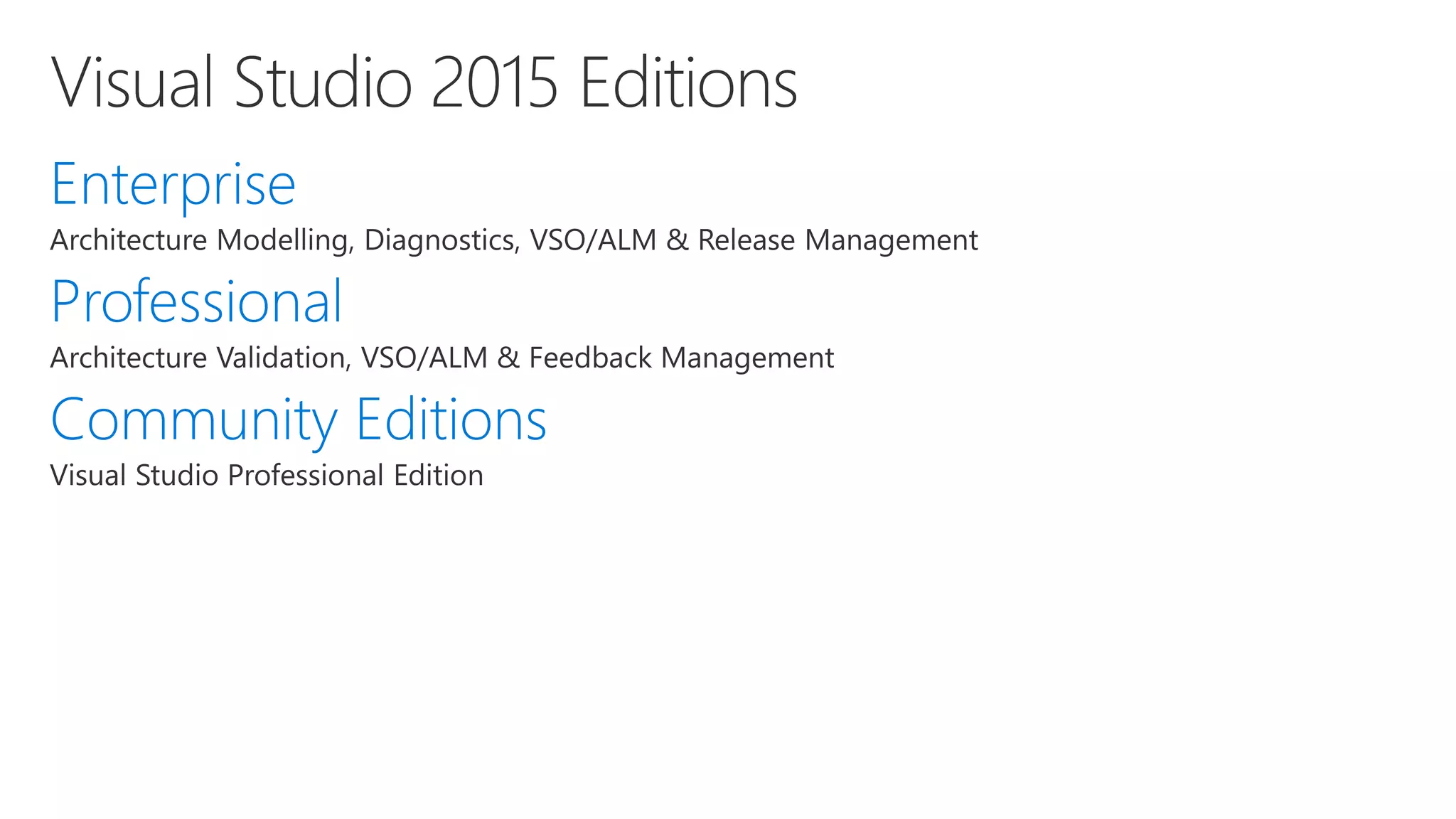 Introduction to UWP - Universal Windows Platform Application Development