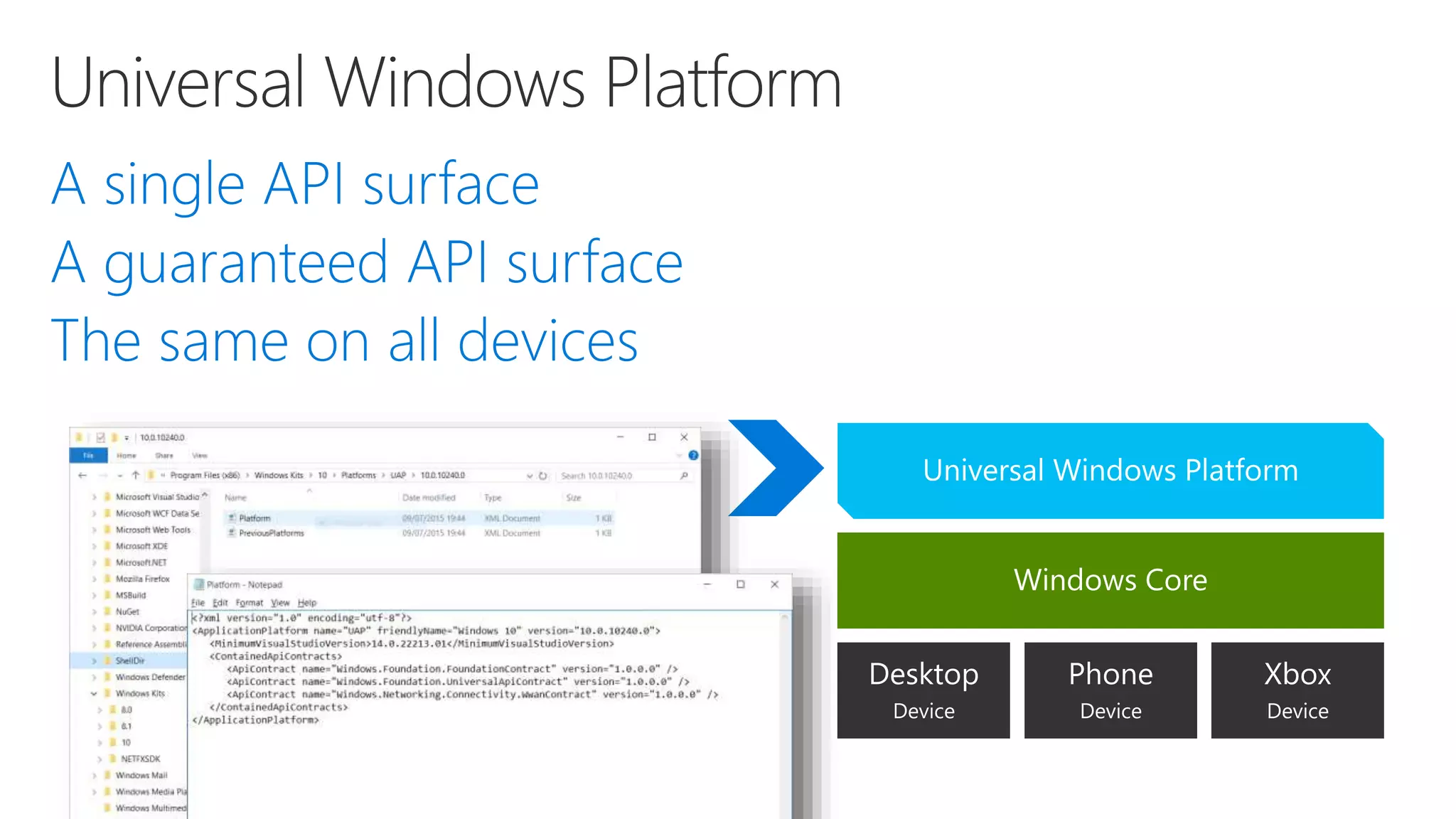 Phone Device Xbox Device Desktop Device Windows Core Universal Windows Platform 