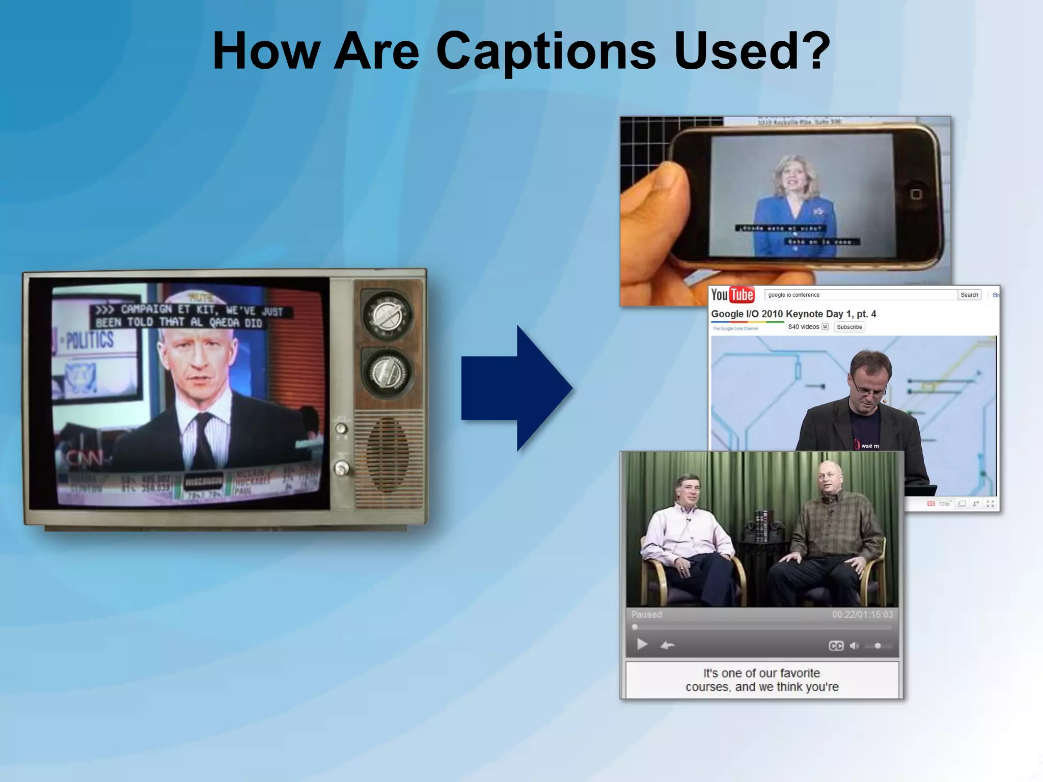 How Are Captions Used?

 