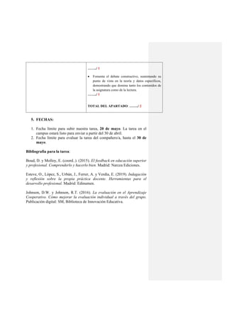 ……../ 1
• Fomenta el debate constructivo, sustentando su
punto de vista en la teoría y datos específicos,
demostrando que domina tanto los contenidos de
la asignatura como de la lectura.
……../ 1
TOTAL DEL APARTADO: ……../ 2
5. FECHAS:
1. Fecha límite para subir nuestra tarea, 20 de mayo. La tarea en el
campus estará listo para enviar a partir del 30 de abril.
2. Fecha límite para evaluar la tarea del compañero/a, hasta el 30 de
mayo.
Bibliografía para la tarea:
Boud, D. y Molloy, E. (coord..). (2015). El feedback en educación superior
y profesional. Comprenderlo y hacerlo bien. Madrid: Narcea Ediciones.
Esteve, O., López, S., Urbán, J., Ferrer, A. y Verdía, E. (2019). Indagación
y reflexión sobre la propia práctica docente. Herramientas para el
desarrollo profesional. Madrid: Edinumen.
Johnson, D.W. y Johnson, R.T. (2016). La evaluación en el Aprendizaje
Cooperativo. Cómo mejorar la evaluación individual a través del grupo.
Publicación digital: SM, Biblioteca de Innovación Educativa.
 