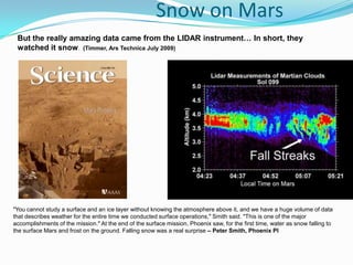 Snow on Mars
"You cannot study a surface and an ice layer without knowing the atmosphere above it, and we have a huge volume of data
that describes weather for the entire time we conducted surface operations," Smith said. "This is one of the major
accomplishments of the mission." At the end of the surface mission, Phoenix saw, for the first time, water as snow falling to
the surface Mars and frost on the ground. Falling snow was a real surprise – Peter Smith, Phoenix PI
But the really amazing data came from the LIDAR instrument… In short, they
watched it snow. (Timmer, Ars Technica July 2009)
 