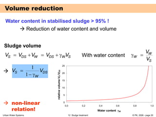 Sludge Volume Time Graph UWS_12_Sludge_treatment.ppt