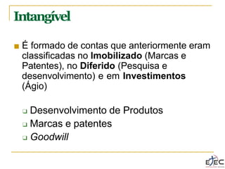 Intangível
■ É formado de contas que anteriormente eram
classificadas no Imobilizado (Marcas e
Patentes), no Diferido (Pesquisa e
desenvolvimento) e em Investimentos
(Ágio)
❑ Desenvolvimento de Produtos
❑ Marcas e patentes
❑ Goodwill
 