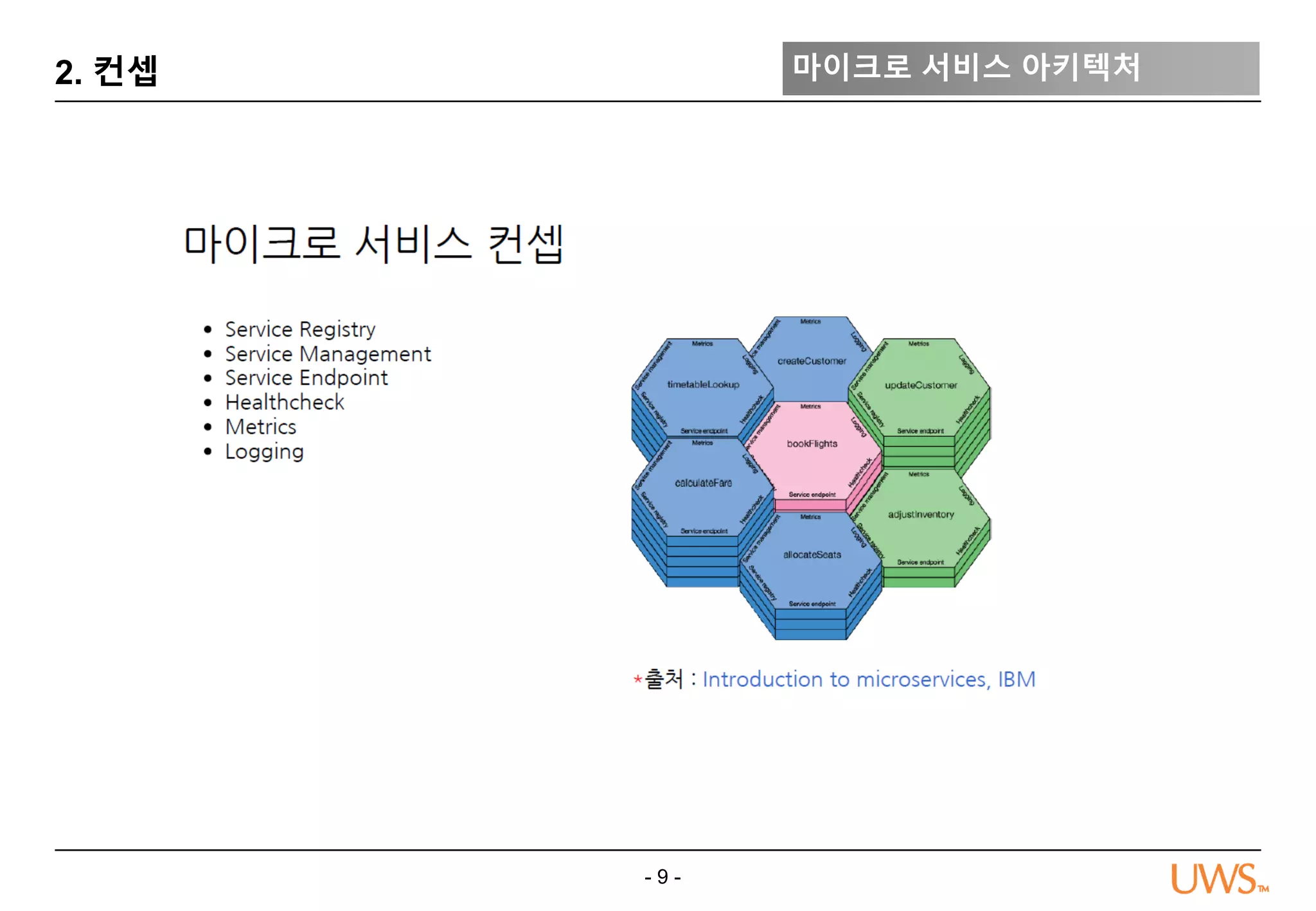 - 9 -
2. 컨셉 마이크로 서비스 아키텍처
 