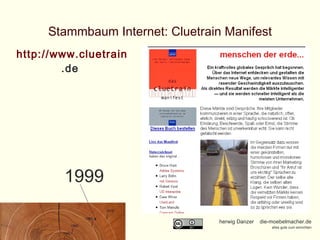Stammbaum Internet: Cluetrain Manifest http://www. cluetrain .de   1999 