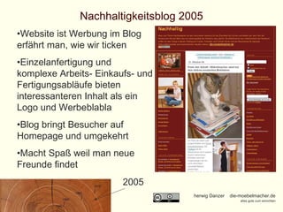 Nachhaltigkeitsblog 2005 Website ist Werbung im Blog erfährt man, wie wir ticken Einzelanfertigung und komplexe Arbeits- Einkaufs- und Fertigungsabläufe bieten interessanteren Inhalt als ein Logo und Werbeblabla Blog bringt Besucher auf Homepage und umgekehrt Macht Spaß weil man neue Freunde findet 2005 