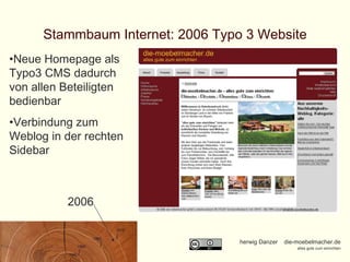 Stammbaum Internet: 2006 Typo 3 Website Neue Homepage als Typo3 CMS dadurch von allen Beteiligten bedienbar  Verbindung zum Weblog in der rechten Sidebar  2006 