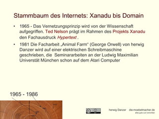 Stammbaum des Internets: Xanadu bis Domain  1965 - 1986 1965 - Das Vernetzungsprinzip wird von der Wissenschaft aufgegriffen.  Ted Nelson  prägt im Rahmen des  Projekts Xanadu  den Fachausdruck  Hypertext  .  1981 Die Facharbeit „Animal Farm“ (George Orwell) von herwig Danzer wird auf einer elektrischen Schreibmaschine geschrieben, die  Seminararbeiten an der Ludwig Maximilian Universtät München schon auf dem Atari Computer 