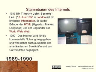 Stammbaum des Internets 1989  Sir Timothy John Berners-Lee , (*  8. Juni   1955  in  London ) ist ein britischer  Informatiker . Er ist der Erfinder der  HTML  (Hypertext Markup Language) und der Begründer des  World Wide Web .  1990 - Das Internet wird für die kommerzielle Nutzung freigegeben und wird daher auch außerhalb der amerikanischen Streitkräfte und von Universitäten zugänglich.  1989-1990 