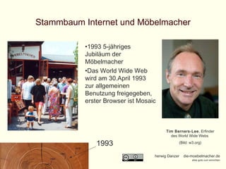 Stammbaum Internet und Möbelmacher 1993 5-jähriges Jubiläum der Möbelmacher Das World Wide Web wird am 30.April 1993 zur allgemeinen Benutzung freigegeben, erster Browser ist Mosaic  Tim Berners-Lee , Erfinder des World Wide Webs  (Bild: w3.org) 1993 