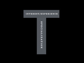 T
I N T E R E S T/ E X P E R I E N C E
SPECIALIZATION
 