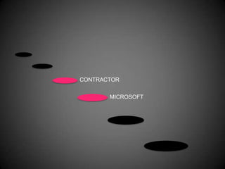 CONTRACTOR


       MICROSOFT
 