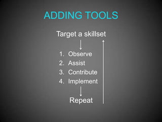 ADDING TOOLS
  Target a skillset

  1.   Observe
  2.   Assist
  3.   Contribute
  4.   Implement


       Repeat
 