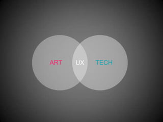 ART   UX   TECH
 