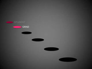 STUDENT

     GRAD
 