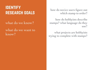 identify
research goals
what do we know?
what do we want to
know?
how do novice users ﬁgure out
which stamp to order?
how do hobbyists describe
stamps? what language do they
use?
what projects are hobbyists
trying to complete with stamps?
 