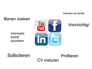 Vrienden en familie

Banen zoeken
                                   Voorzichtig!

   Informatie
   bedrijf
   opzoeken



 Solliciteren                 Profileren
                CV insturen
 