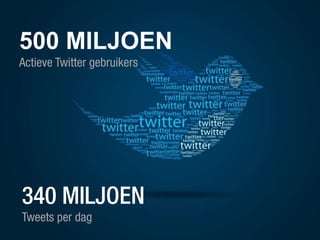 500 MILJOEN
Actieve Twitter gebruikers




340 MILJOEN
Tweets per dag
 