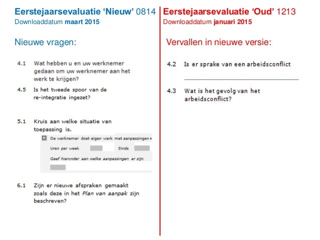 Wijzigingen UWV formulieren Wet Verbetering Poortwachter Maart 2015