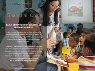 10 | EARLY CHILDHOOD SUCCESS
PROVEN TRACK RECORD, PARTNER OF CHOICE
EARLY EDUCATION FOR CHILDREN OF
MIGRANT WORKERS
In 2014, United Way expanded to China, where we’re
partnering with local business and nonprofit leaders to
create lasting change. Our first effort focuses on creating
opportunities for the children of Shanghai’s growing
migrant population.
United Way, the Shanghai Charity Foundation and more
than 240 volunteers from nine corporations teamed up to
provide teacher training, supplementary teaching facilities,
educational toys and learning materials to 20
kindergartens. The Sprout Preschool Education Program
has already improved learning conditions
for 20,000 children of migrant workers.
 