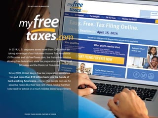 23 | SPOTLIGHT ON INNOVATION
PROVEN TRACK RECORD, PARTNER OF CHOICE
In 2014, U.S. taxpayers saved more than $340 million by
taking advantage of our Volunteer Income Tax Assistance
(VITA) sites and MyFreeTaxes.com, the first online initiative
allowing free federal and state tax preparation and filing in all
50 states and the District of Columbia.
Since 2009, United Way’s free tax preparation assistance
has put more than $10 billion back into the hands of
hard-working Americans—money that people can use for
essential needs like their next rent check, books that their
kids need for school or a much-needed doctor appointment.
 