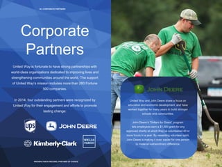 30 | CORPORATE PARTNERS
PROVEN TRACK RECORD, PARTNER OF CHOICE
Corporate
Partners
United Way is fortunate to have strong partnerships with
world-class organizations dedicated to improving lives and
strengthening communities around the world. The support
of United Way’s mission includes more than 280 Fortune
500 companies.
In 2014, four outstanding partners were recognized by
United Way for their engagement and efforts to promote
lasting change:
United Way and John Deere share a focus on
education and economic development, and have
worked together for many years to build stronger
schools and communities.
John Deere’s “Dollars for Doers” program
lets employees earn a $1,000 grant for any
approved charity at which they’ve volunteered 40 or
more hours in a year. By rewarding volunteer spirit,
John Deere is making it even easier for one person
to make an extraordinary difference.
 
