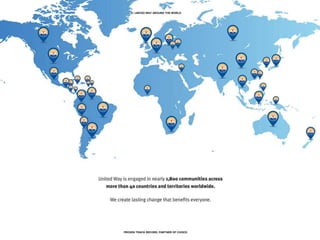 5 | UNITED WAY AROUND THE WORLD
PROVEN TRACK RECORD, PARTNER OF CHOICE
 