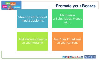 Promote your Boards
Share on other social
media platforms
Mention in
articles, blogs, videos
etc…
Add Pinterest boards
to your website
Add “pin it” buttons
to your content
 