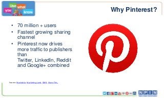 Why Pinterest?
• 70 million + users
• Fastest growing sharing
channel
• Pinterest now drives
more traffic to publishers
than
Twitter, LinkedIn, Reddit
and Google+ combined
Source: Mashable, Marketing Land, DMR, Share This,
 