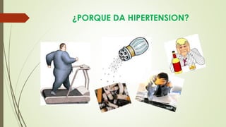¿PORQUE DA HIPERTENSION? 
 