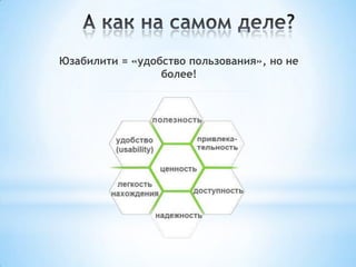 Юзабилити = «удобство пользования», но не
более!
 