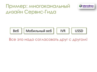 Пример: многоканальный
дизайн Сервис-Гида


  Веб    Мобильный веб    IVR    USSD

 Все это надо согласовать друг с другом!
 