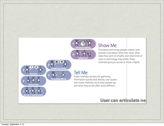 Tuesday, September 4, 12
 