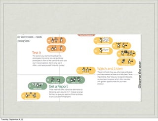 Tuesday, September 4, 12
 