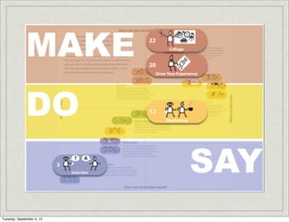 Tuesday, September 4, 12
 