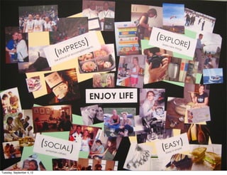 Persona Continued ...




Tuesday, September 4, 12
 