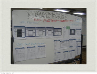 Tuesday, September 4, 12
 