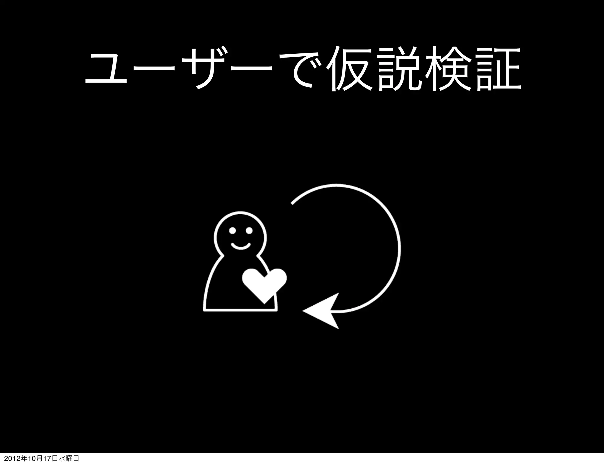 ユーザーで仮説検証




2012年10月17日水曜日
 