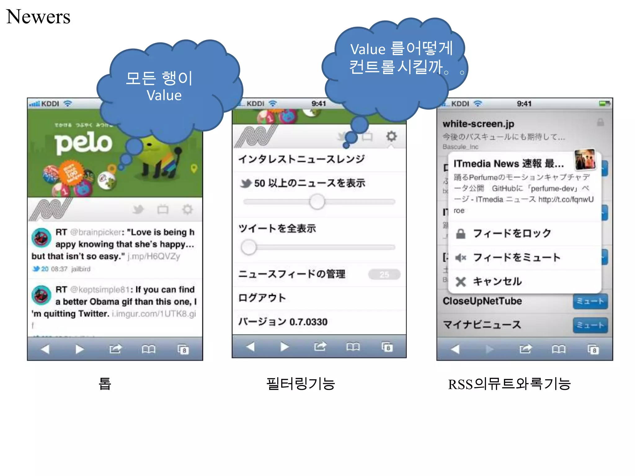 Newers
                              Value 를어떻게
                              컨트롤시킬까。。
             모든 행이
              Value




         톱            필터링기능          RSS의뮤트와록기능
 