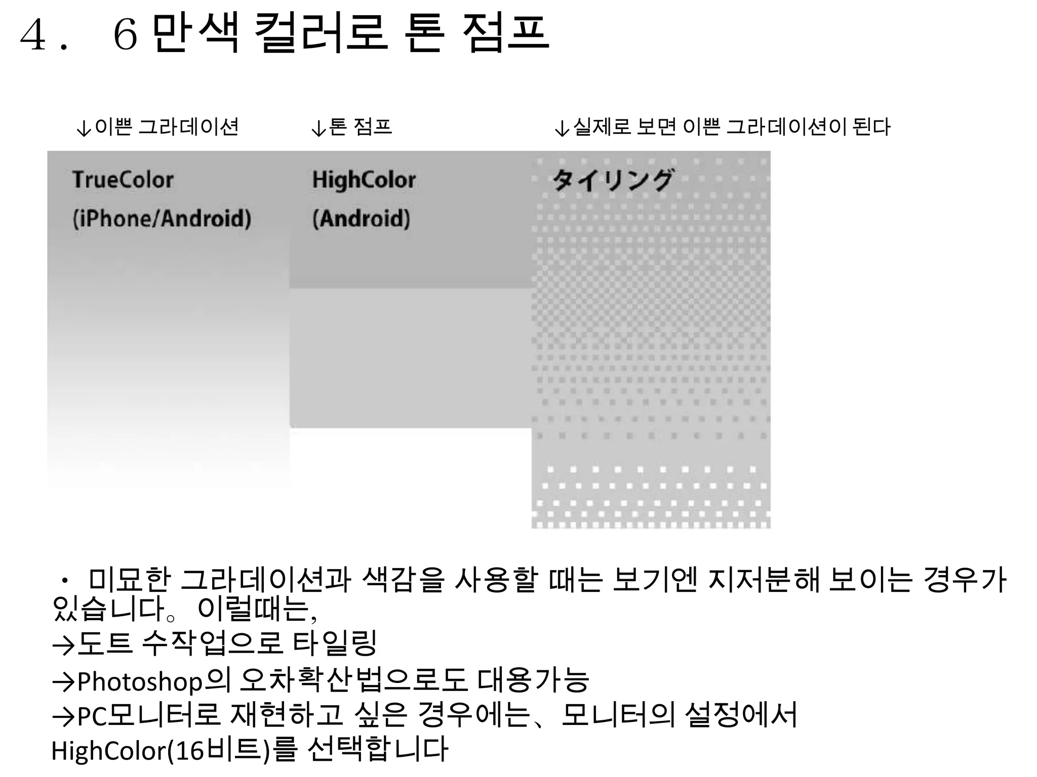 ４．６만색 컬러로 톤 점프
  ↓이쁜 그라데이션   ↓톤 점프   ↓실제로 보면 이쁜 그라데이션이 된다




 ・ 미묘한 그라데이션과 색감을 사용할 때는 보기엔 지저분해 보이는 경우가
 있습니다。이럴때는,
 →도트 수작업으로 타일링
 →Photoshop의 오차확산법으로도 대용가능
 →PC모니터로 재현하고 싶은 경우에는、모니터의 설정에서
 HighColor(16비트)를 선택합니다
 